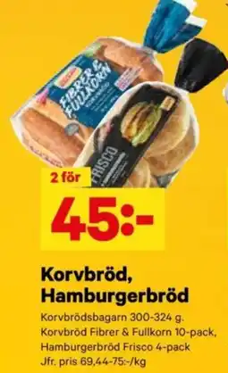 City Gross Korvbröd, Hamburgerbröd erbjuda