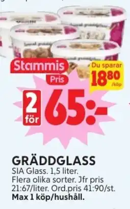 Gräddglass SIA Glass
