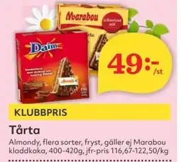 Östenssons Tårta erbjuda