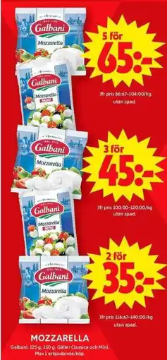 ICA Maxi GALBANI Mozzarella erbjuda