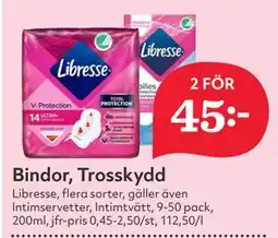 Hemköp Bindor, Trosskydd erbjuda