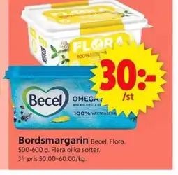 Bordsmargarin Becel, Flora.