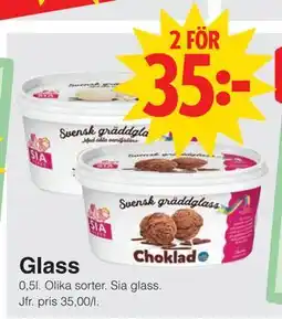 Matöppet Glass erbjuda