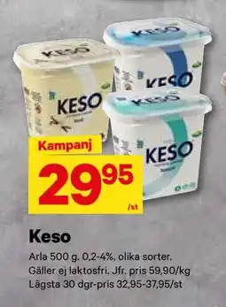 City Gross Keso erbjuda