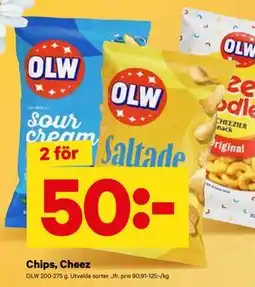 City Gross Chips, Cheez erbjuda