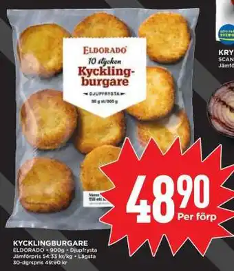 Willys KYCKLINGBURGARE erbjuda