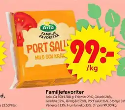 ICA Supermarket Familjefavoriter erbjuda