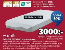 JYSK WELLPUR HOVDA GF110 skummadrass erbjuda