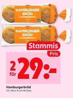 ICA Kvantum ICA Hamburgerbröd erbjuda