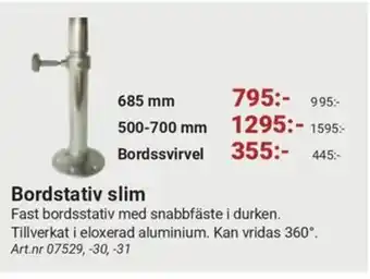 Erlandsons Brygga Bordstativ slim erbjuda