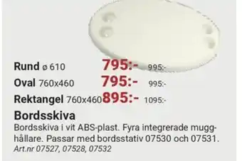 Erlandsons Brygga Bordsskiva erbjuda