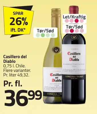 Fleggaard Casillero del diablo erbjuda