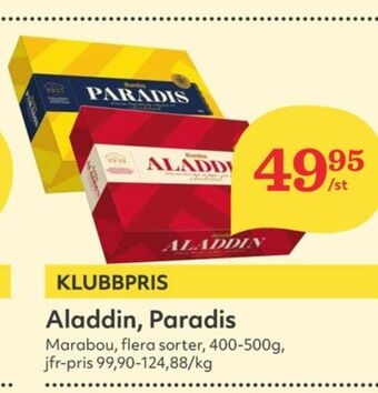 Aladdin Chokladask