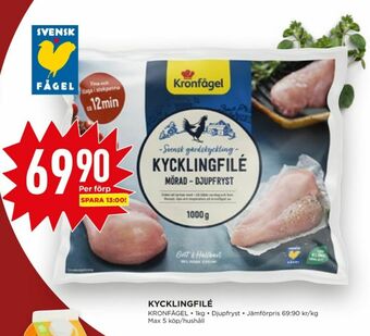 Willys Hemma Kronfågel Kycklingfilé erbjuda