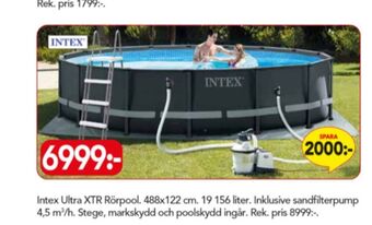 Bo Ohlsson Intex Pool erbjuda