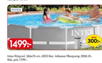 Bo Ohlsson Intex Pool erbjuda