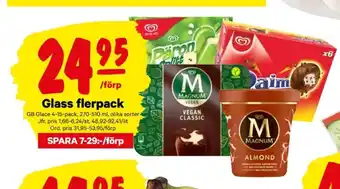 GB Magnum Glasspinn