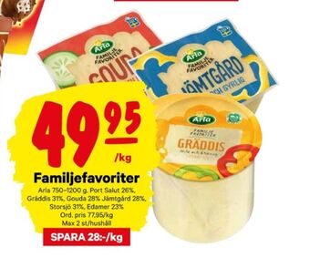 City Gross Arla Gouda erbjuda