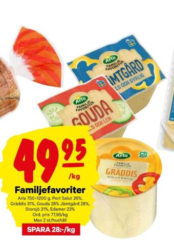 City Gross Arla Edamer erbjuda