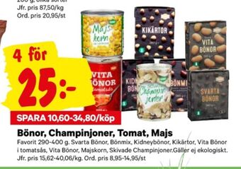 City Gross Favorit Majs erbjuda