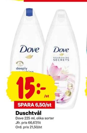 City Gross Dove Duschtvål erbjuda