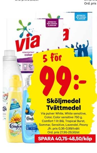 City Gross Comfort Sköljmedel erbjuda