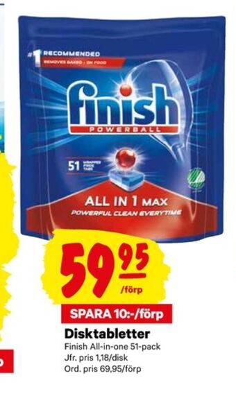 City Gross Finish Diskmaskintabs erbjuda