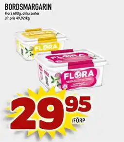 Prisma Mat FLORA Bordsmargarin erbjuda