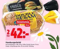 ICA Kvantum Hamburgerbröd erbjuda