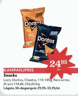 Hemköp Snacks erbjuda