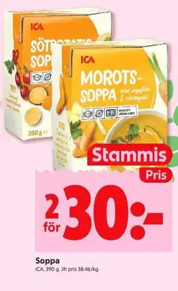 ICA Kvantum Soppa erbjuda