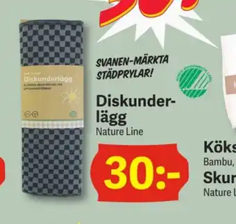 Frida Diskunderlägg