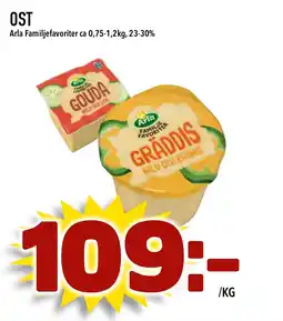 MatArket OST erbjuda