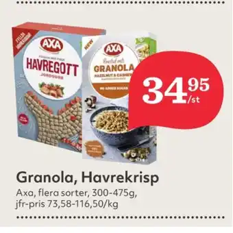 Havregott Frukostprodukt