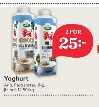 Hemköp Arla Yoghurt erbjuda
