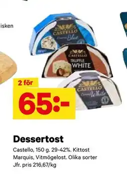 Dessertost, SEK 65