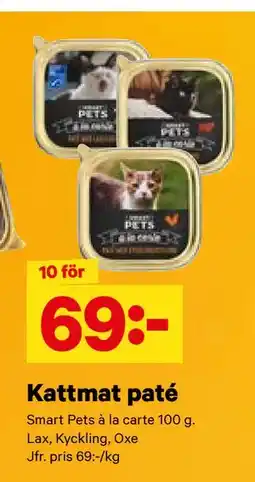 City Gross Kattmat paté, SEK 69 erbjuda