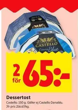 Dessertost