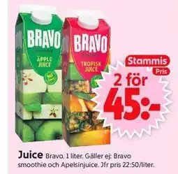 ICA Supermarket JUICE erbjuda