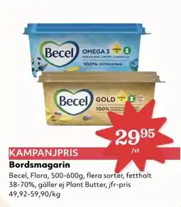 BECEL Bordsmagarin