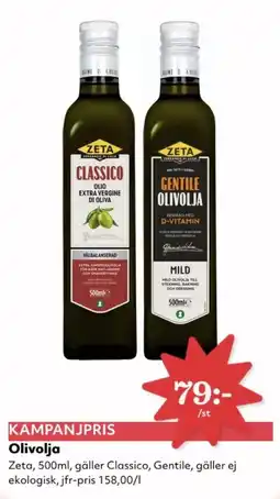Hemköp ZETA Olivolja erbjuda