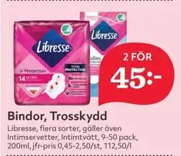 Libresse Bindor, Trosskydd