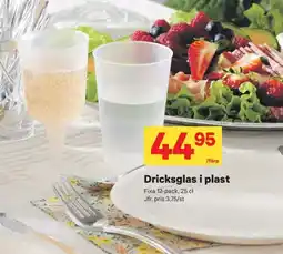 City Gross Dricksglas i plast erbjuda