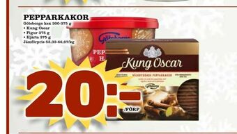 Pepparkakor