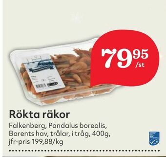 Hemköp Rökta räkor erbjuda