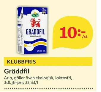 Hemköp Gräddfil erbjuda