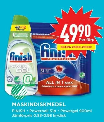 Maskindiskmedel