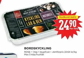 Willys Bordskyckling erbjuda