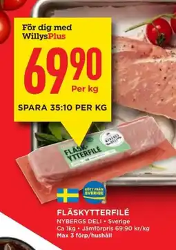 FLÄSK YTTERFILE