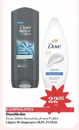 Hemköp DOVE Duschkräm erbjuda